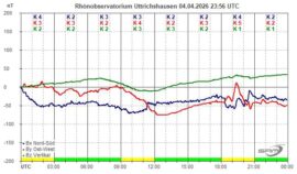 Magnetogramm_04_04_2026