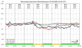 Magnetogramm_07_04_2026