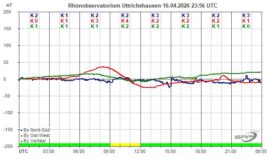 Magnetogramm_16_04_2026