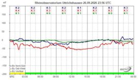 Magnetogramm_26_09_2026